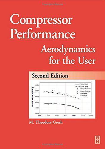 دانلود کتاب Compressor Performance: Aerodynamics for the User (2nd Edition)