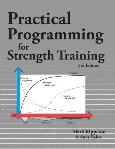 دانلود کتاب Practical Programming for Strength Training 3rd edition
