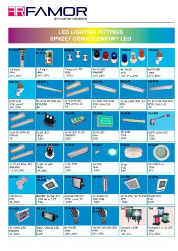دانلود کتاب Innovative solutions