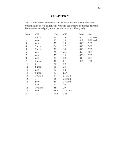دانلود کتاب Fundamentals of Classical Thermodynamics