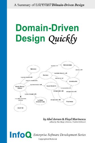 دانلود کتاب Domain-Driven Design Quickly