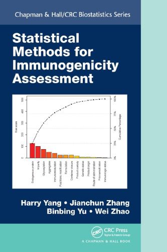 دانلود کتاب Statistical Methods for Immunogenicity Assessment