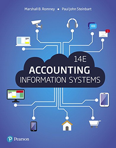 دانلود کتاب Test Bank for Accounting Information Systems,