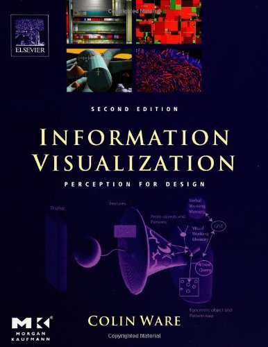 دانلود کتاب Information Visualization, Second Edition: Perception for Design (Interactive Technologies