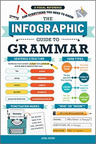 دانلود کتاب The Infographic Guide to Grammar: A Visual Reference for Everything You Need Know[2020]