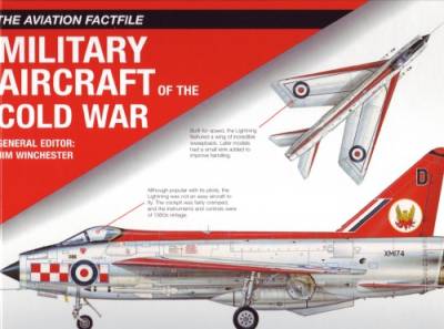 دانلود کتاب Military Aircraft of the Cold War