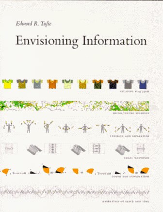 دانلود کتاب Envisioning Information