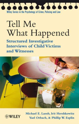 دانلود کتاب Tell Me What Happened