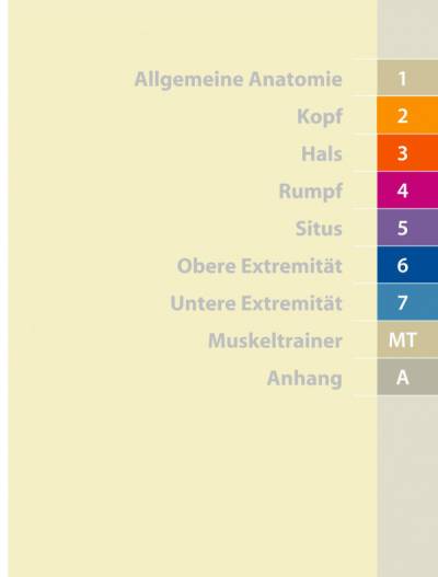 دانلود کتاب Atlas der Anatomie des Menschen