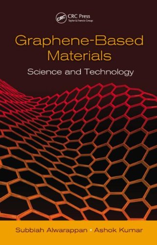 دانلود کتاب Graphene-Based Materials: Science and Technology