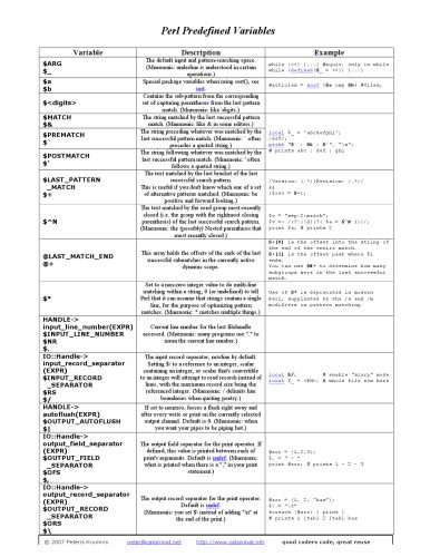 دانلود کتاب Perl for dummies