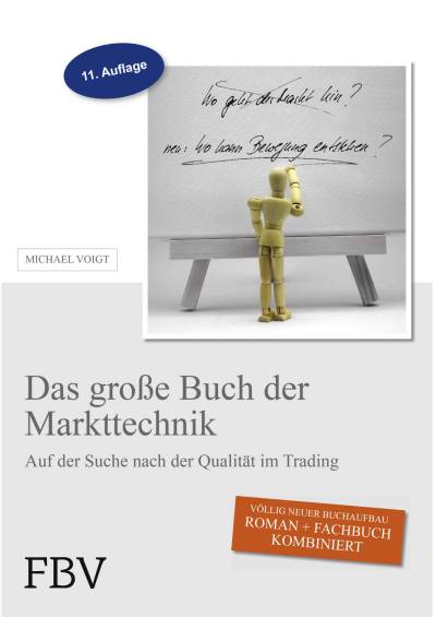 دانلود کتاب Das große Buch der Markttechnik