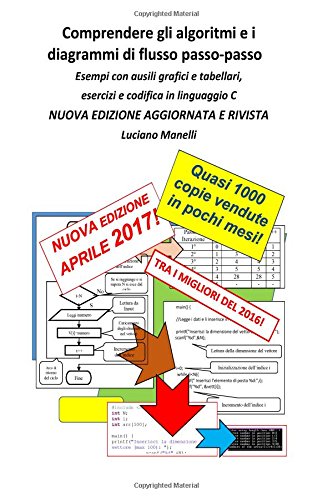 دانلود کتاب Creare una web application con Java in 24h