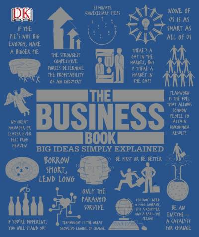 دانلود کتاب The Business Book: Big Ideas Simply Explained