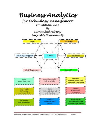 دانلود کتاب فارسی Business Analytics for Technology Management