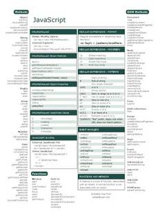 دانلود کتاب JavaScript