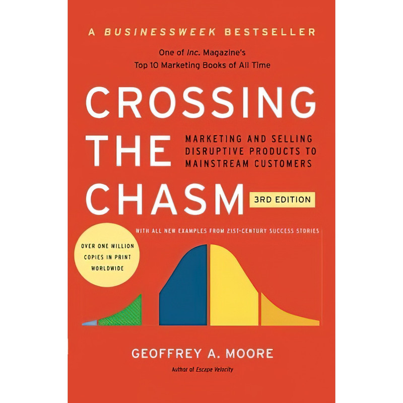 کتاب Crossing the Chasm اثر Geoffrey A. Moore انتشارات تازه ها