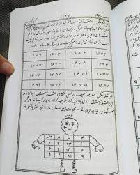 بهترین کتاب علوم غریبه تعداد پنجاه جلد کتاب مجرب
